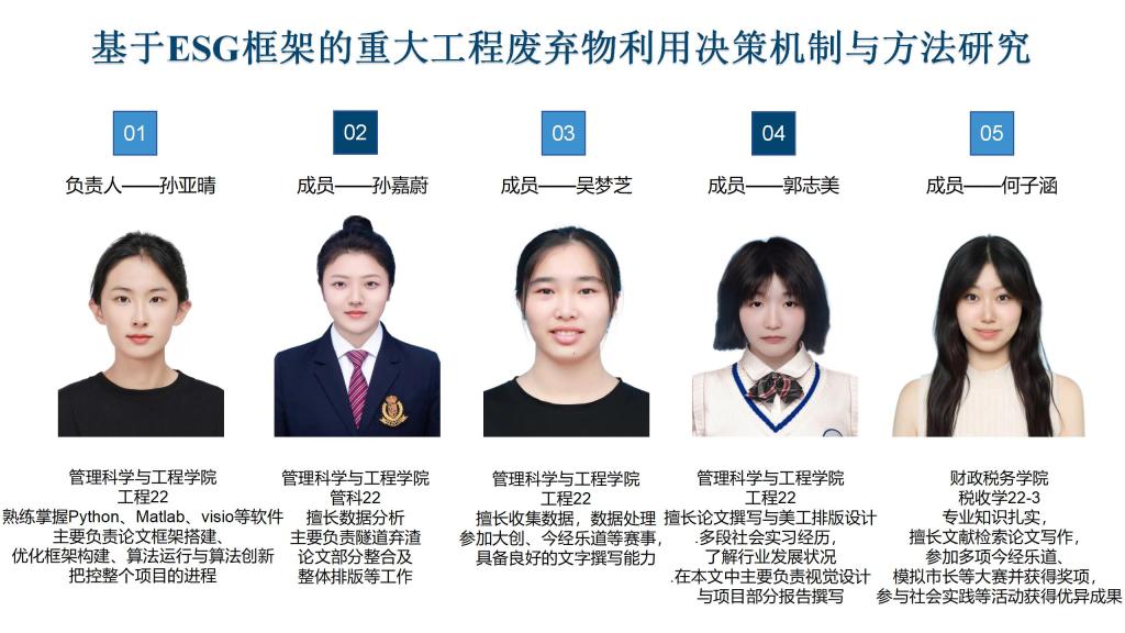 基于esg框架的重大工程废弃物利用决策机制与方法研究 